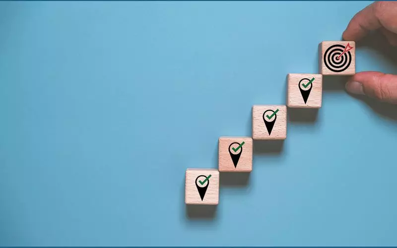 Timeline View for Your Career