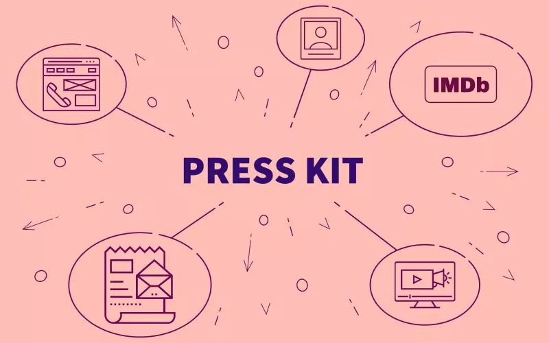 The Press Kit, and Who Gets the Footer Credit